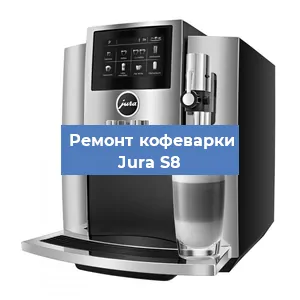 Чистка кофемашины Jura S8 от накипи в Краснодаре